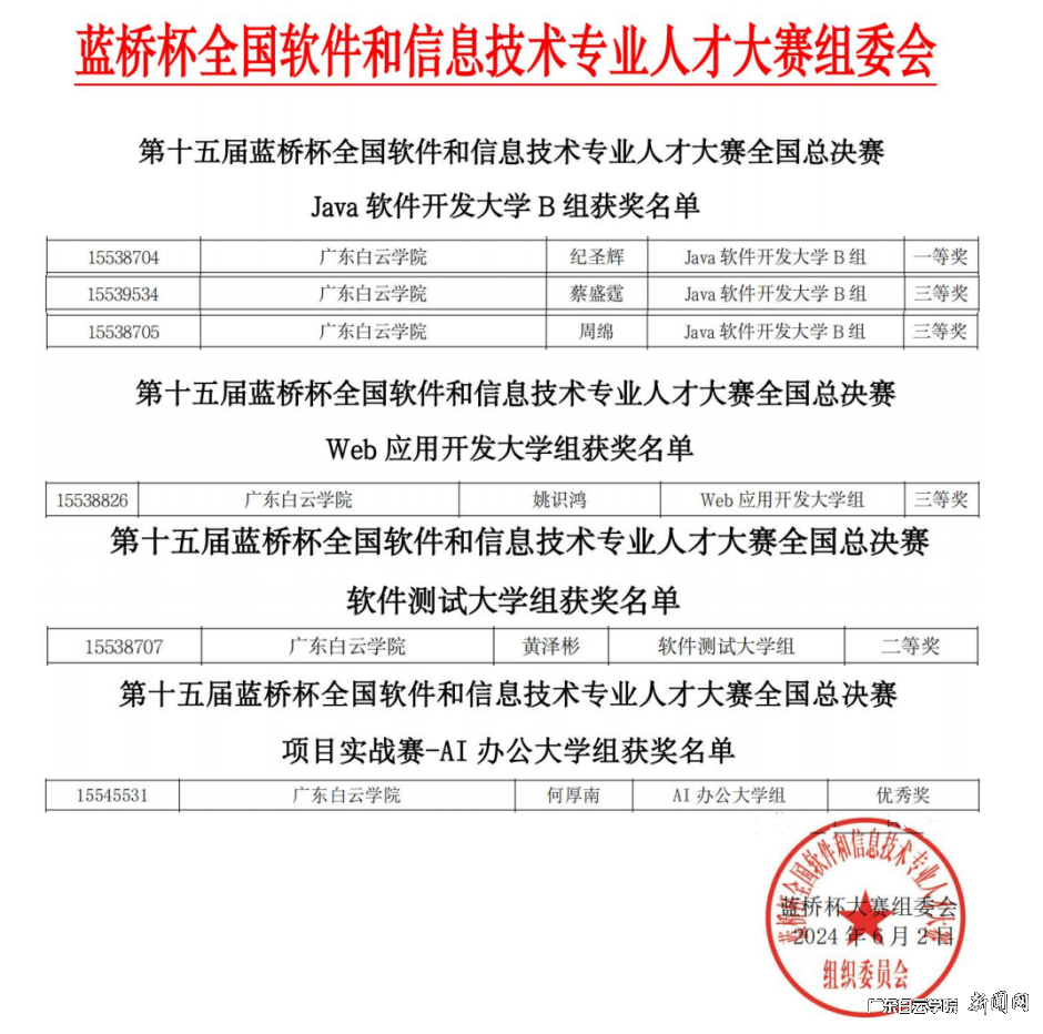 图片 1.png 图片 1.png