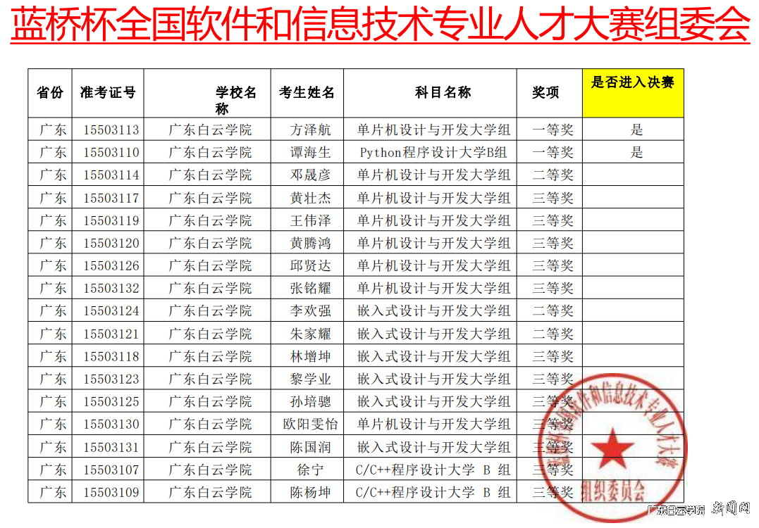 图片 1.png 图片 1.png