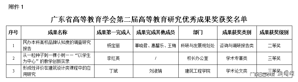 图片 2.png 图片 2.png