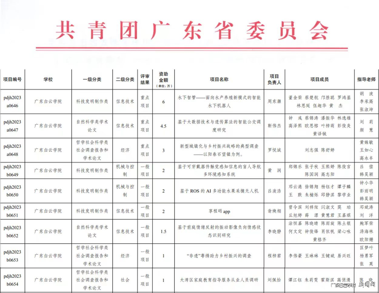 图片7.png 图片7.png