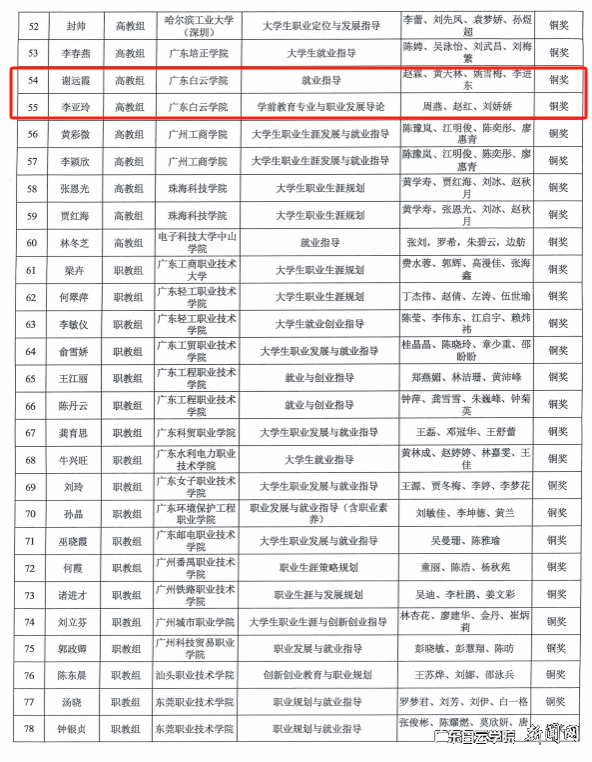 图片 2.png 图片 2.png