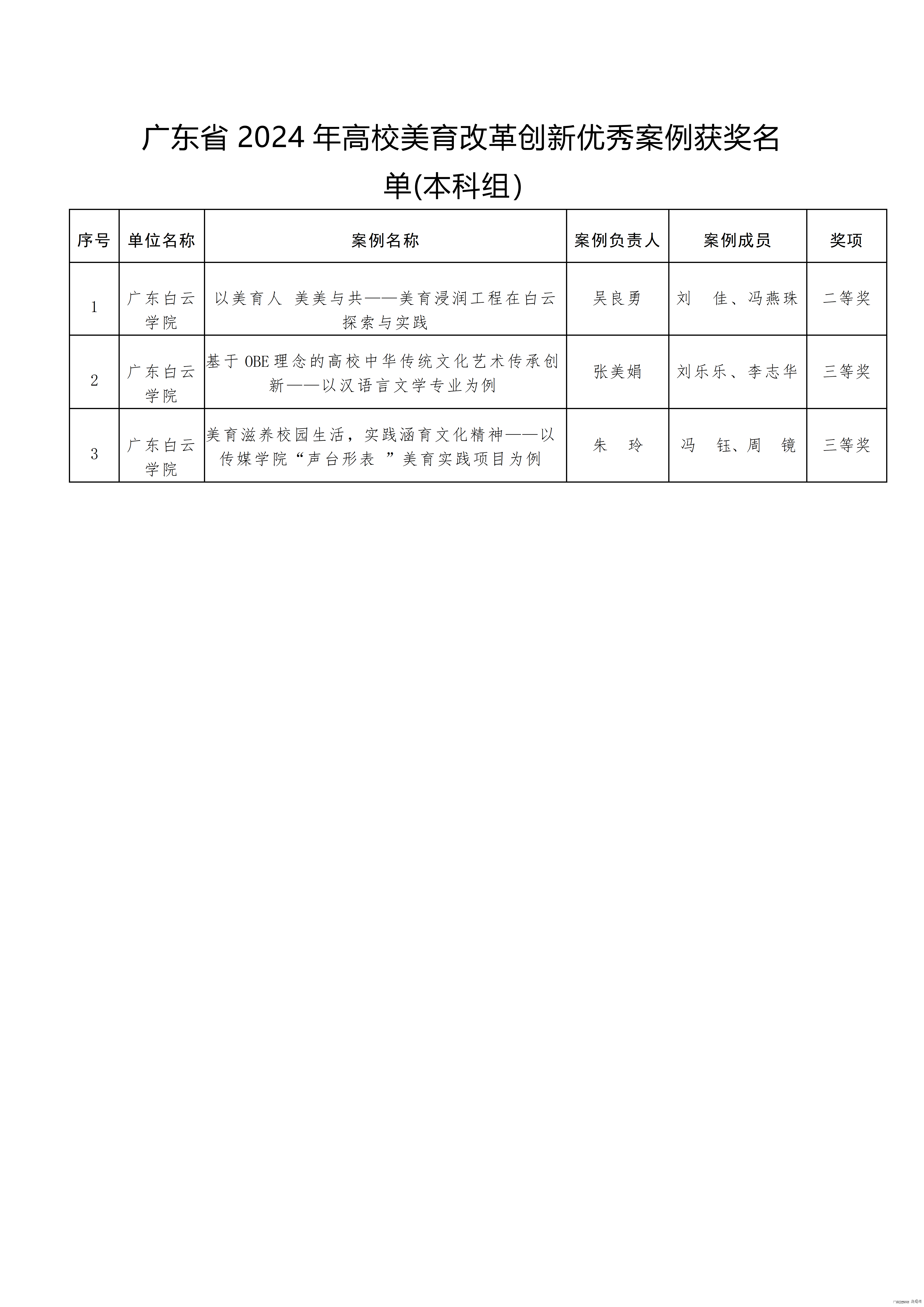 图片 2.png 图片 2.png