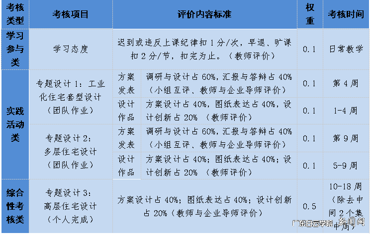 QQ截图20221129171756.png QQ截图20221129171756.png