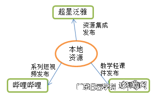 图片 1.png 图片 1.png