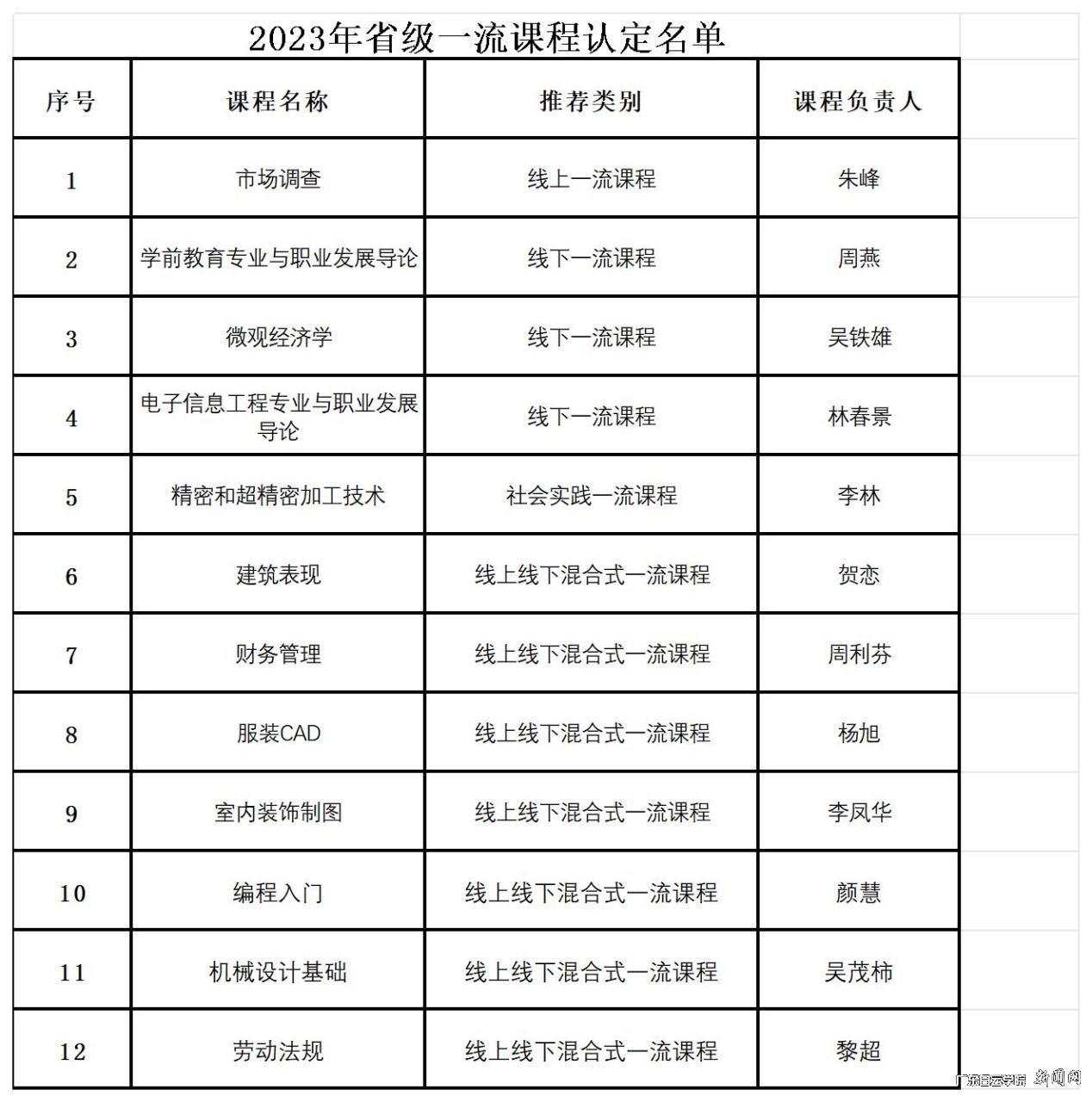 图片 3.png 图片 3.png