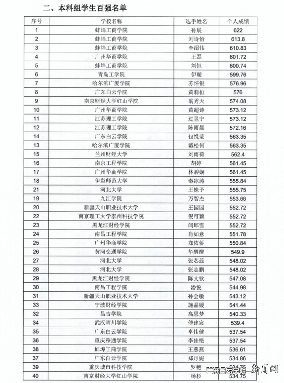 图片 2.png 图片 2.png