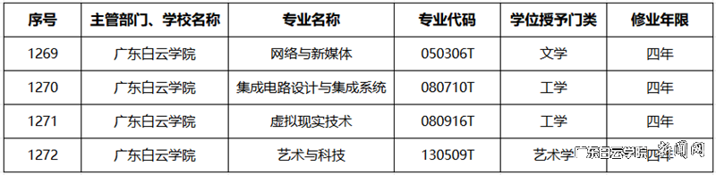 图片 2.png 图片 2.png