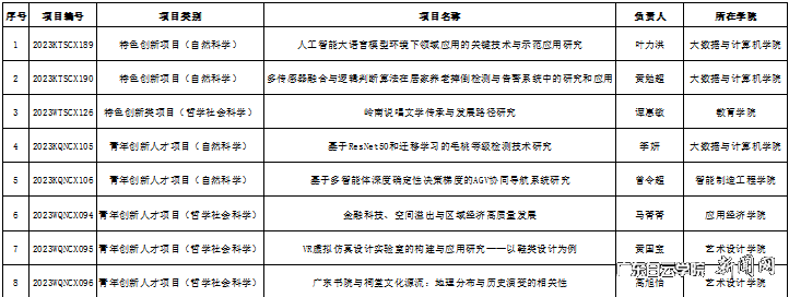 27.4补图.png 27.4补图.png