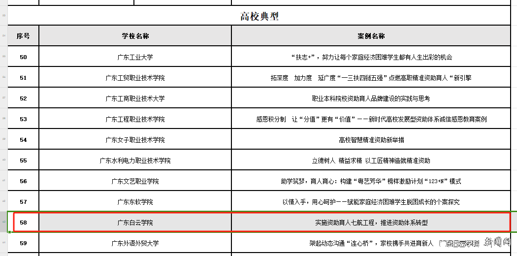 图片 2.png 图片 2.png