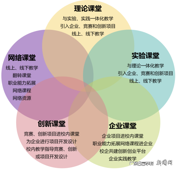图片 3.png