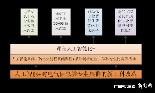 图片 2.png 图片 2.png